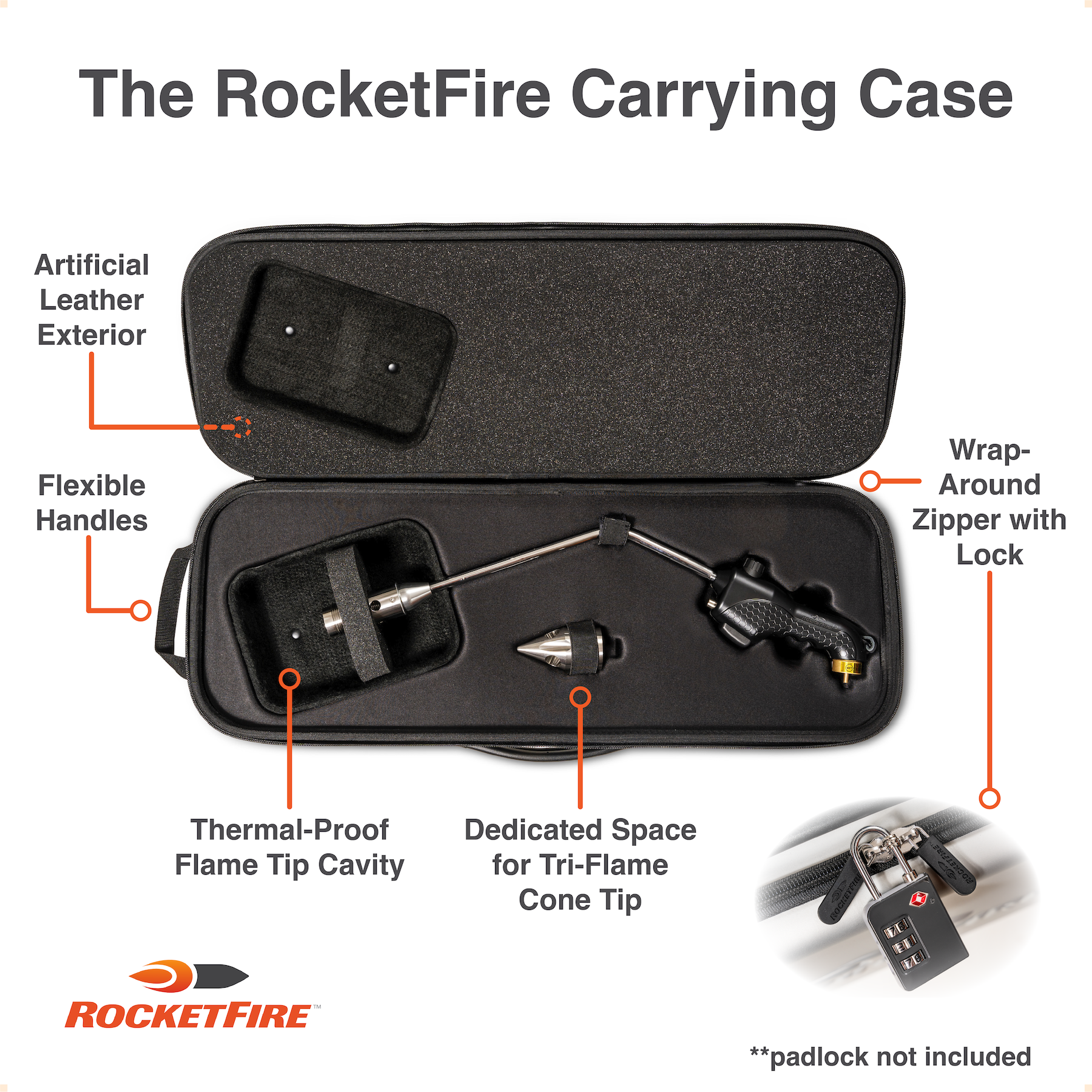 The RocketFire™ Torch & Case Bundle