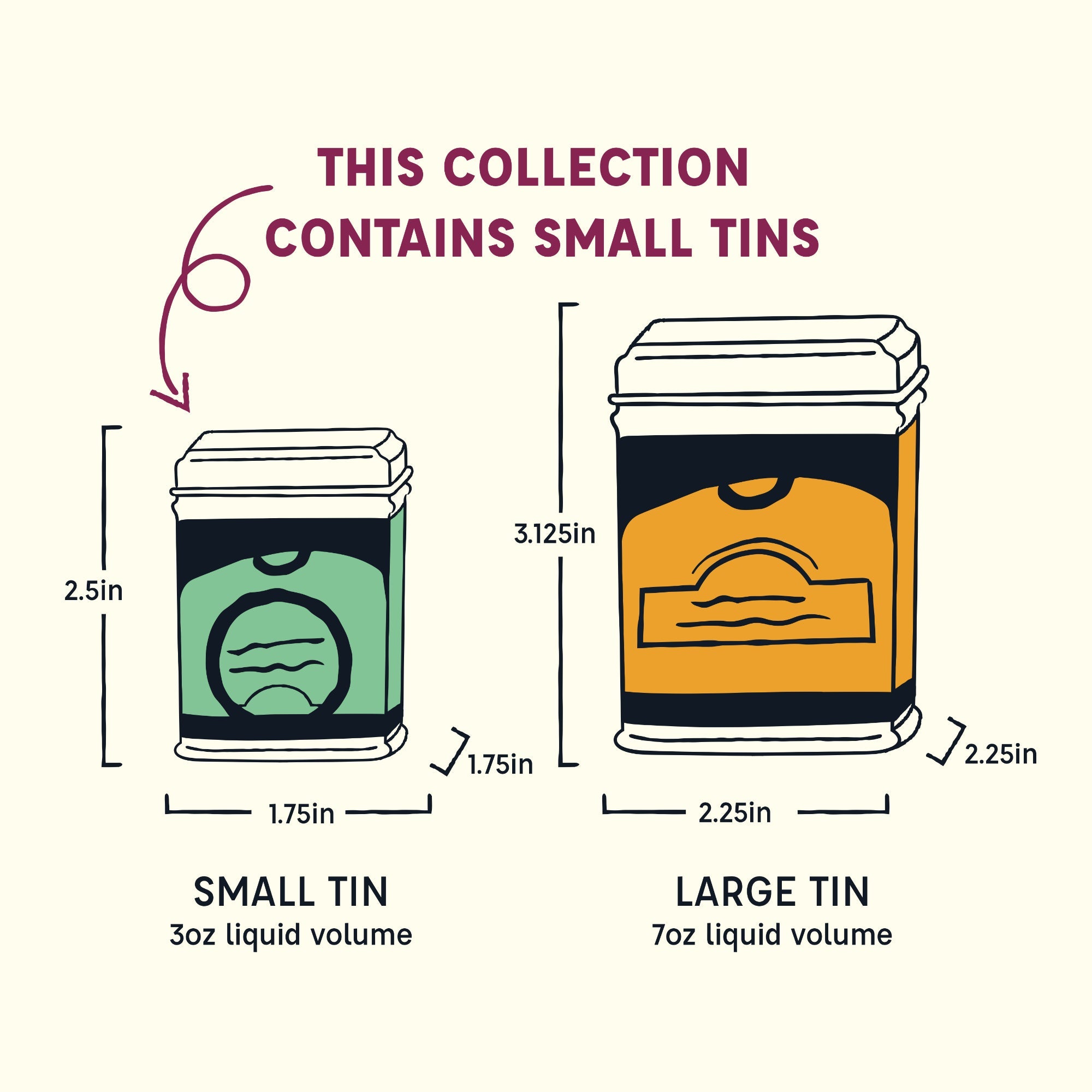 Illustration of small and large tins with dimensions and liquid volume labels on a beige background.
