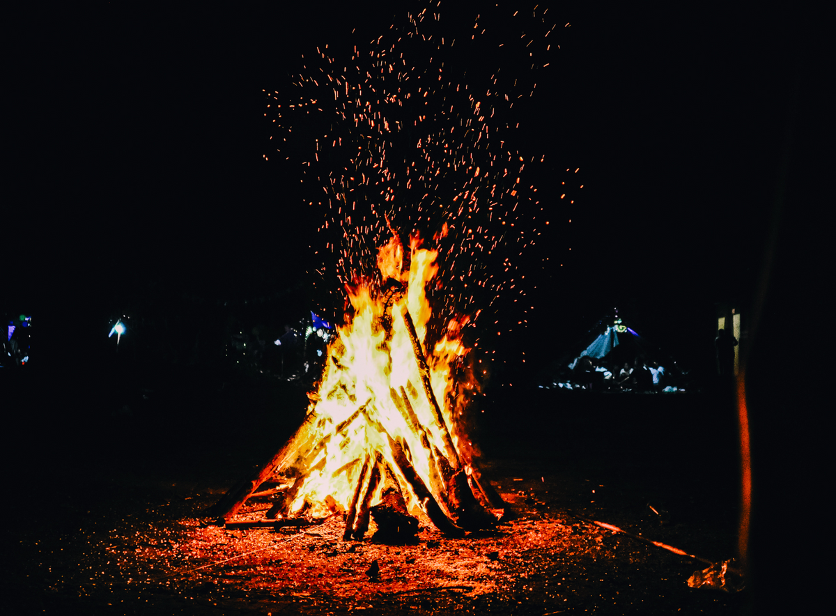 Best way to stack wood in fire pit sales
