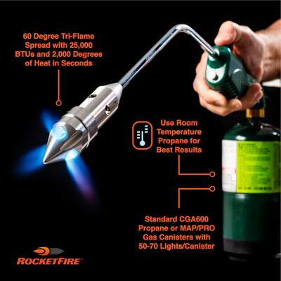The RocketFire™ Fire Torch, Green Master Carton (4 Units)